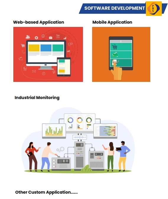 Pbs Software Software Development - PBS Automation